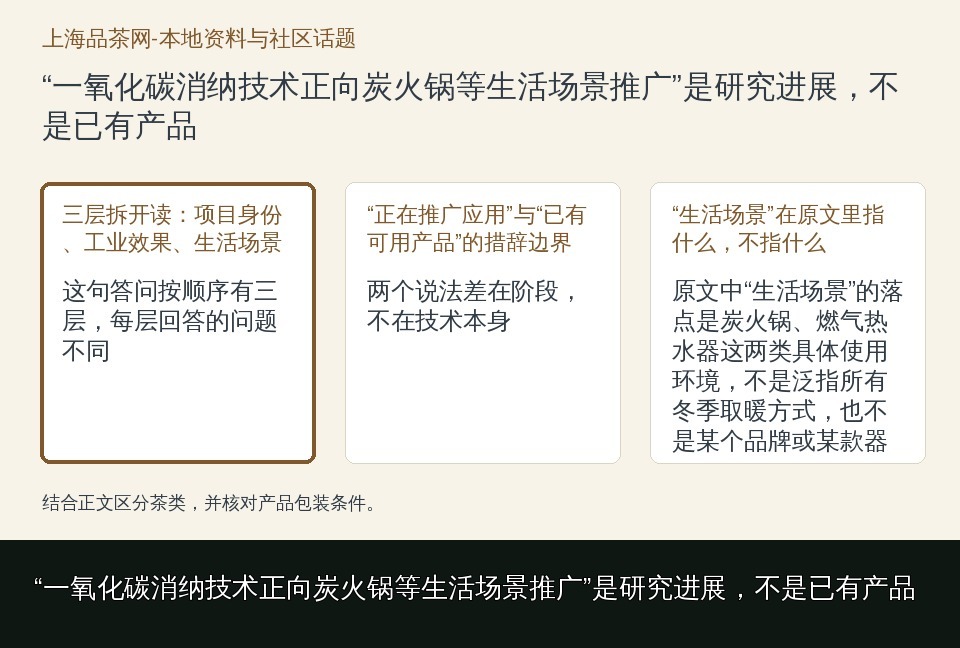“一氧化碳消纳技术正向炭火锅等生活场景推广”是研究进展，不是已有产品的知识要点示意图