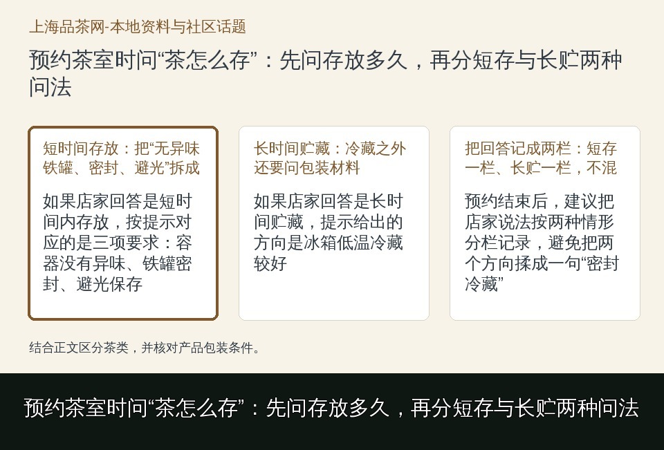 预约茶室时问“茶怎么存”:先问存放多久,再分短存与长贮两种问法的知识要点示意图